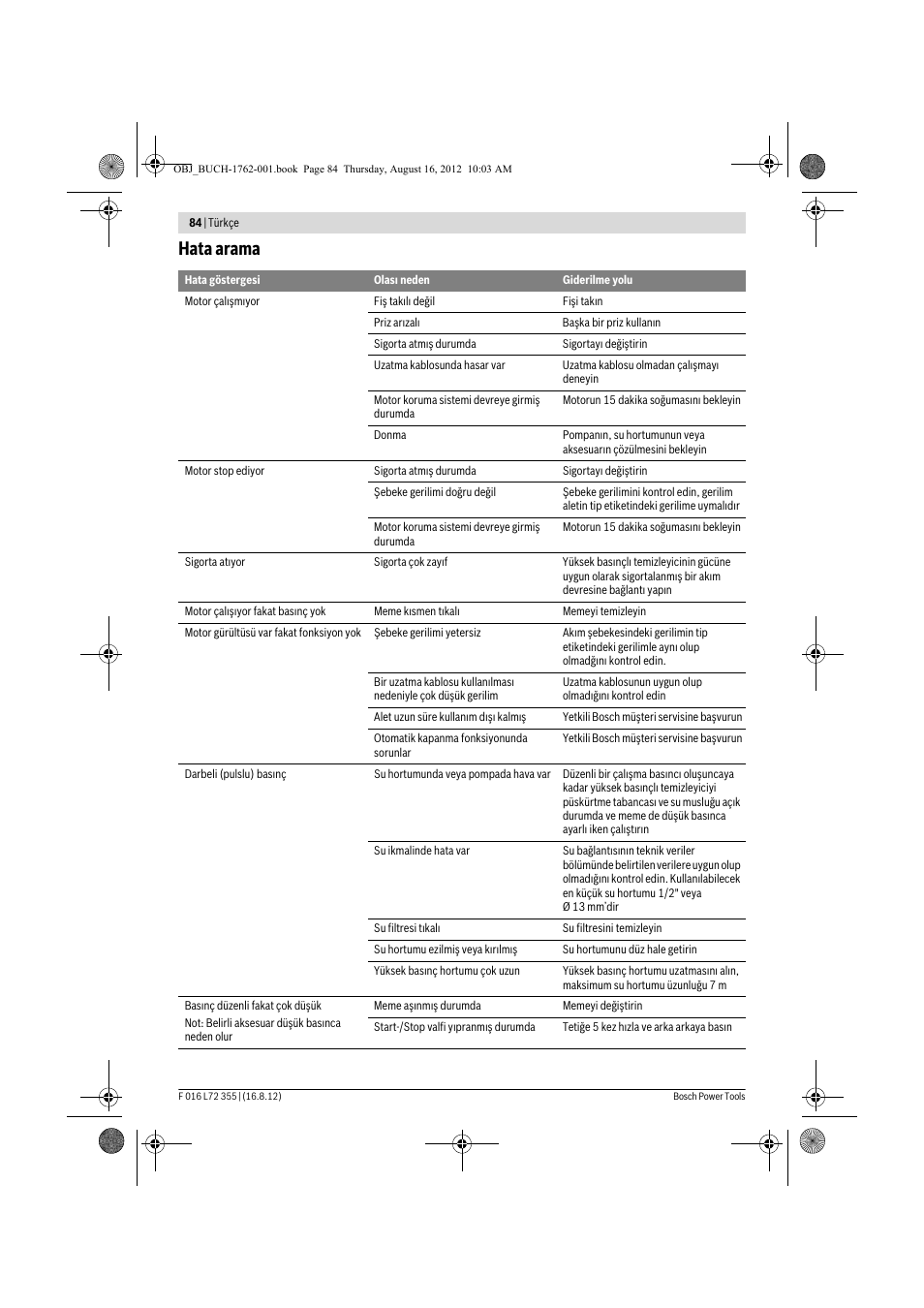 Hata arama | Bosch GHP 5-14 User Manual | Page 84 / 198