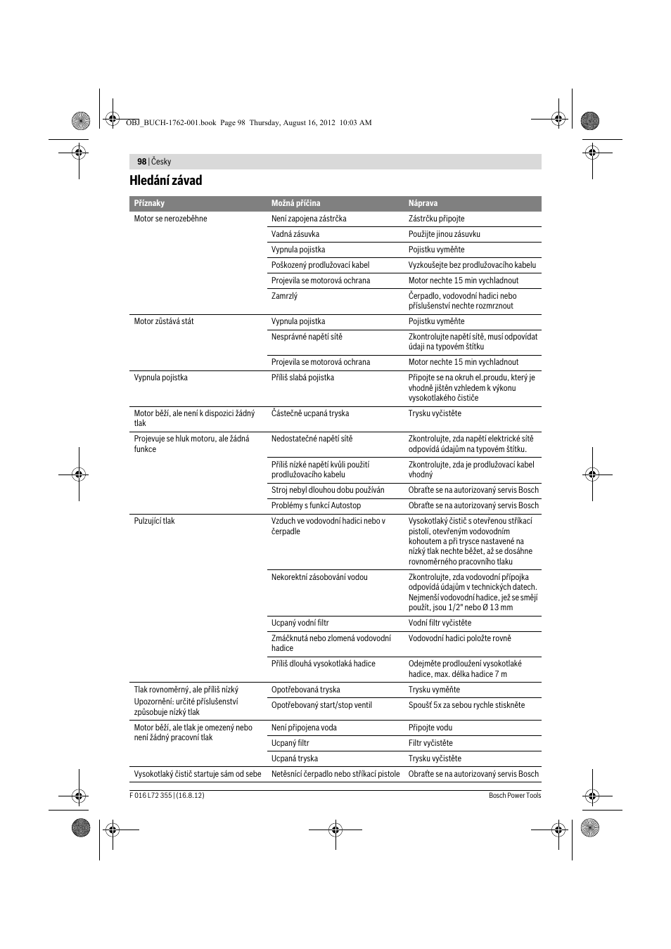 Hledání závad | Bosch GHP 5-14 User Manual | Page 98 / 198
