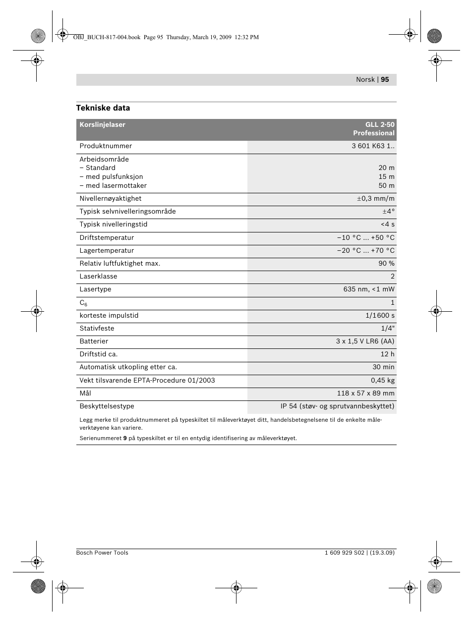 Bosch GLL 2-50 Professional User Manual | Page 95 / 333