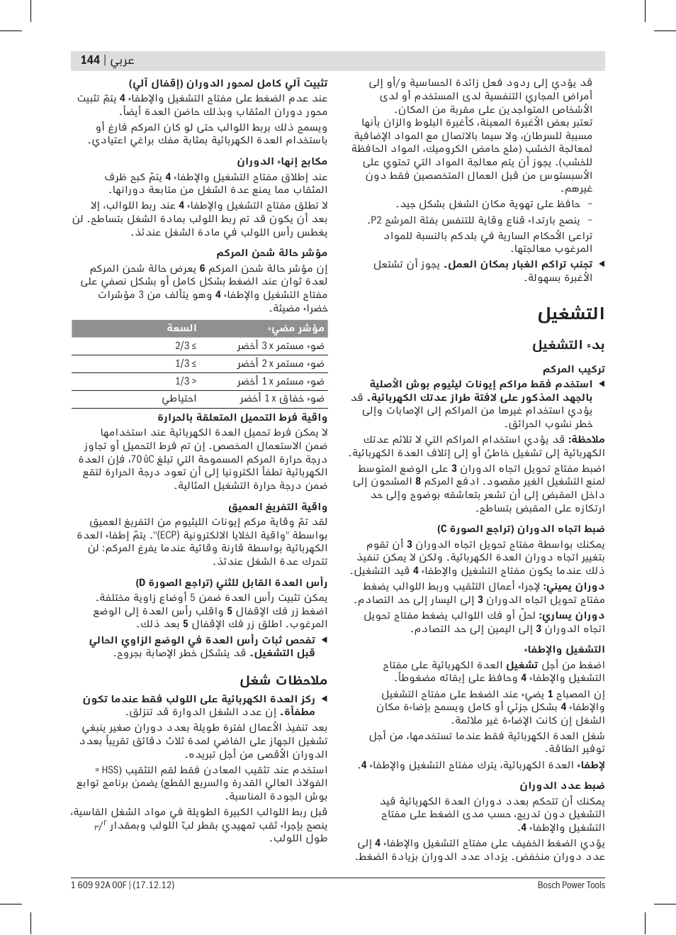 ليغشتلا | Bosch GWB 10,8-LI Professional User Manual | Page 144 / 153