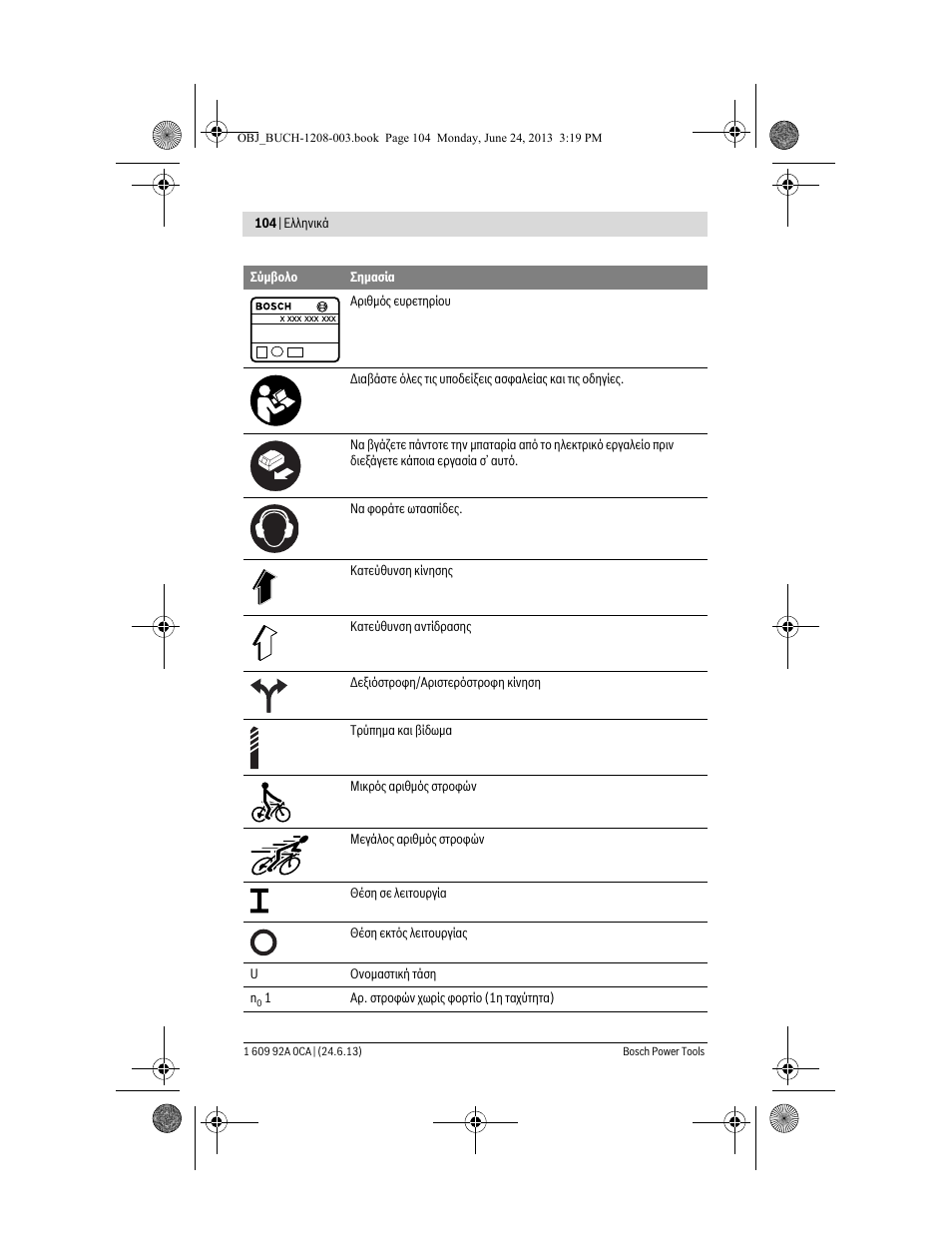 Bosch GSR Mx2Drive  Professional User Manual | Page 104 / 280