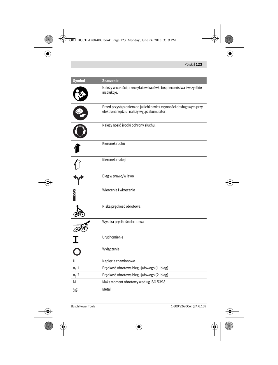 Bosch GSR Mx2Drive  Professional User Manual | Page 123 / 280