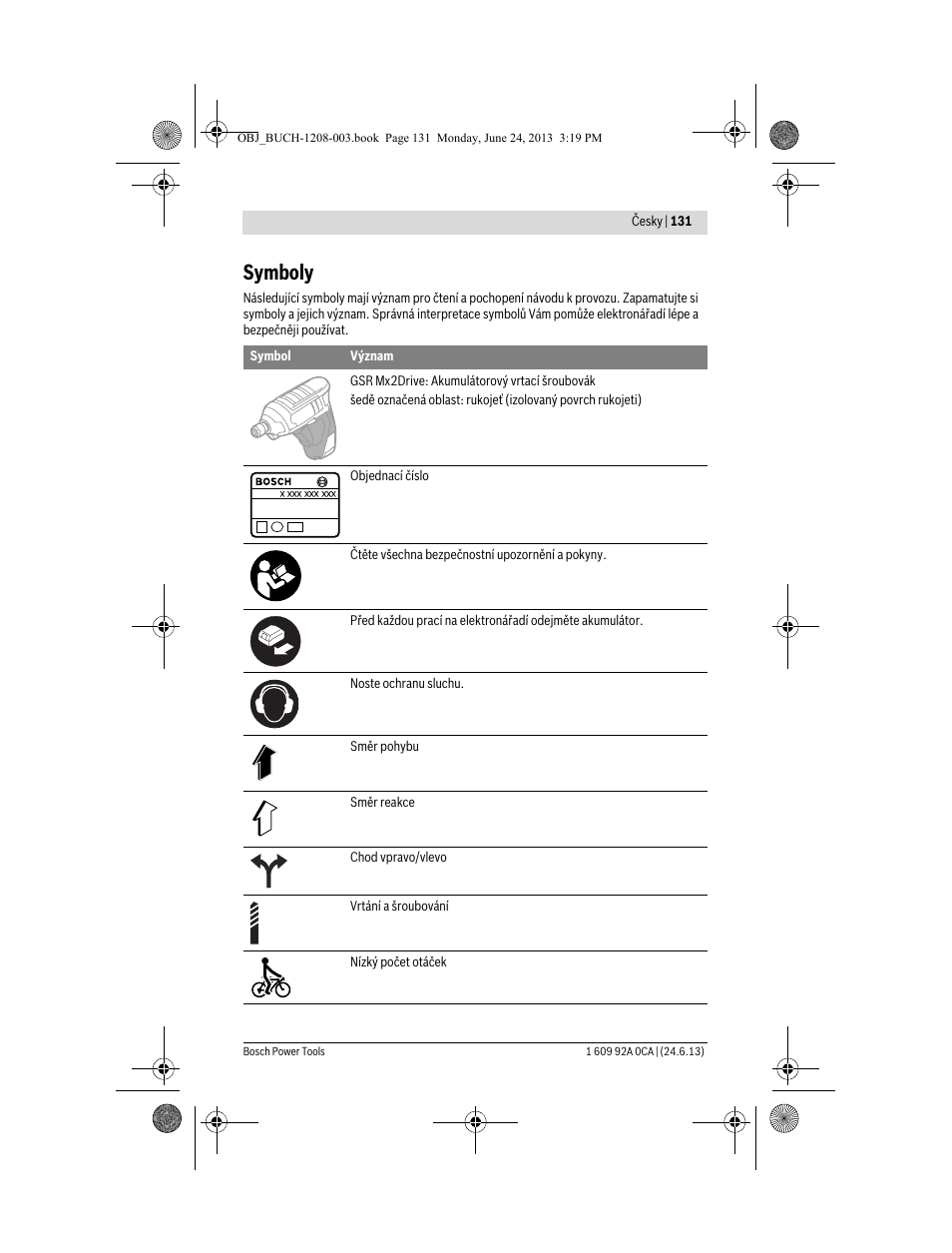 Symboly | Bosch GSR Mx2Drive  Professional User Manual | Page 131 / 280