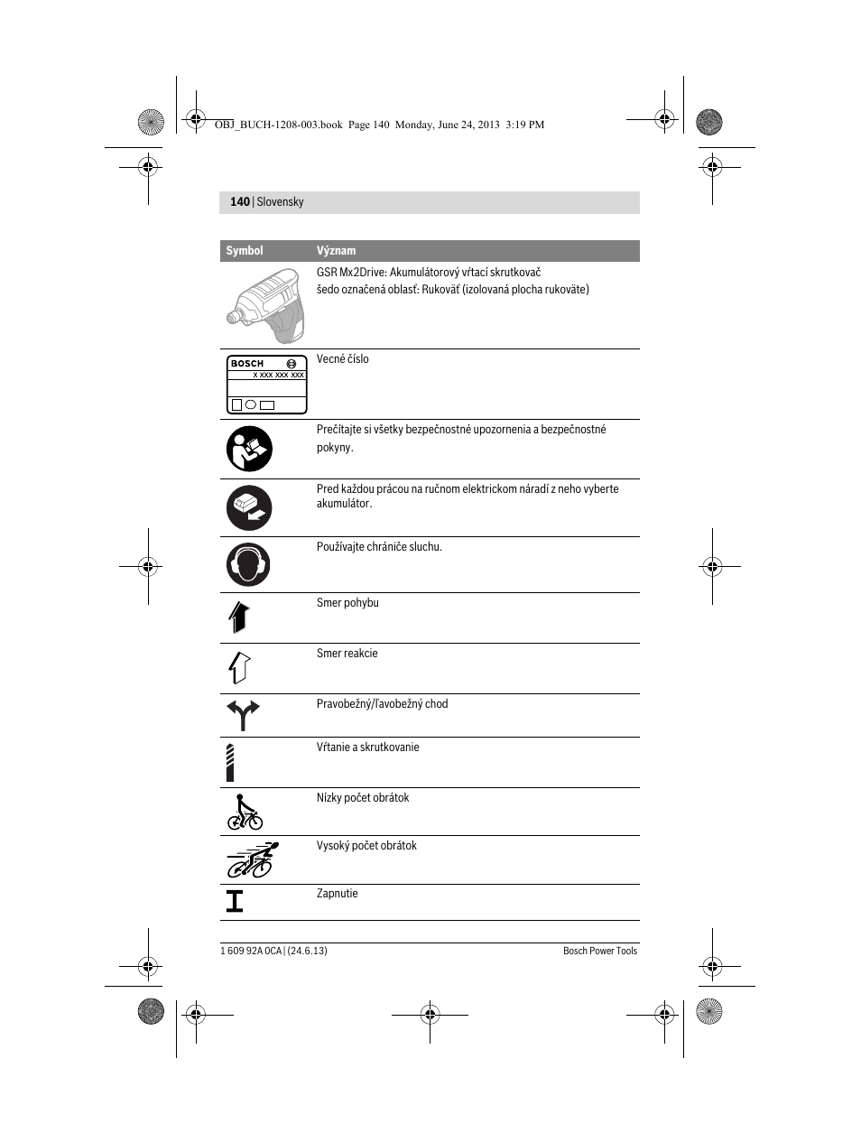 Bosch GSR Mx2Drive  Professional User Manual | Page 140 / 280