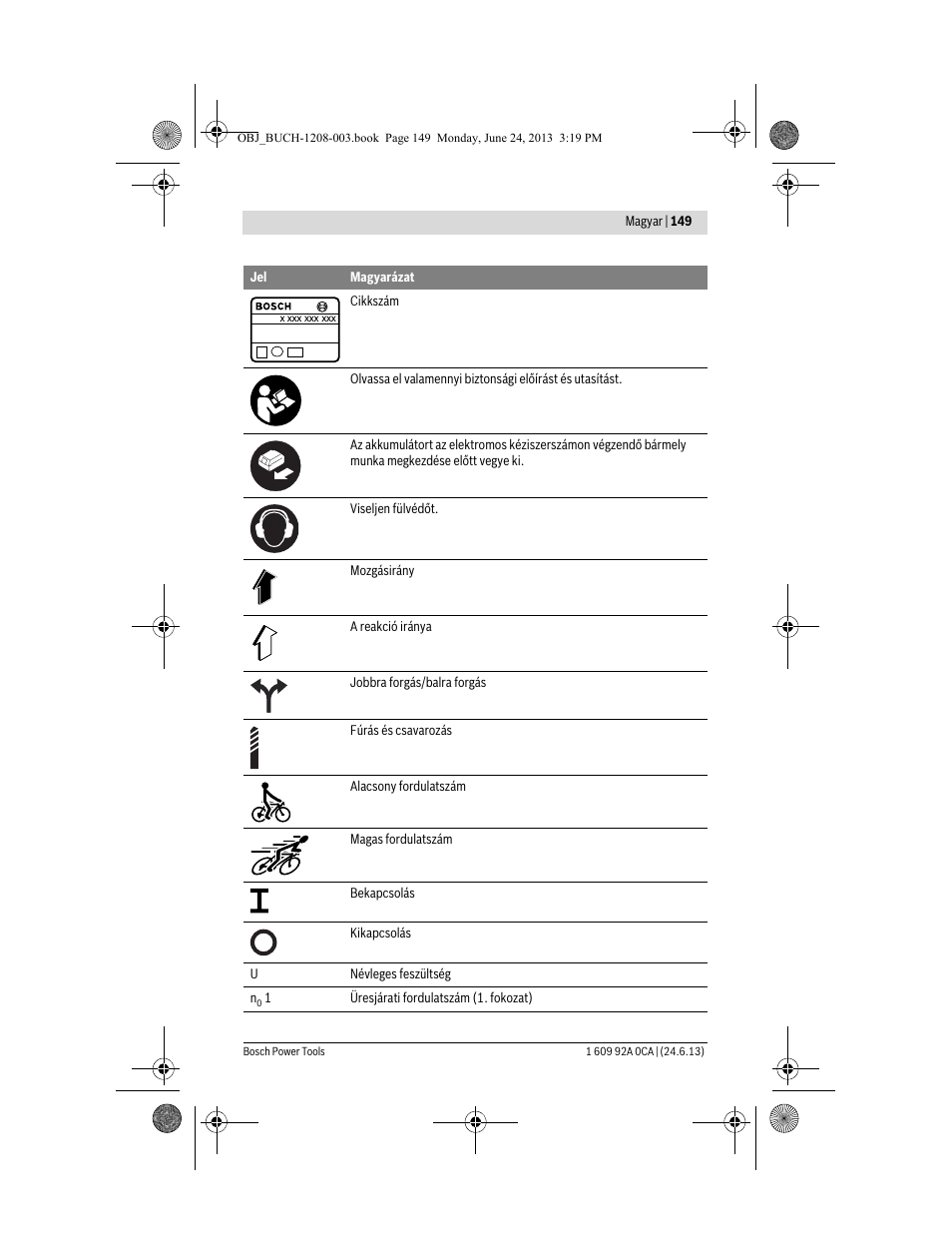 Bosch GSR Mx2Drive  Professional User Manual | Page 149 / 280