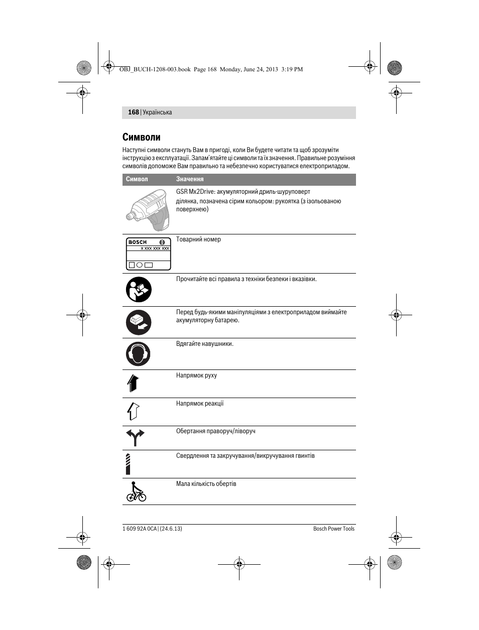 Символи | Bosch GSR Mx2Drive  Professional User Manual | Page 168 / 280