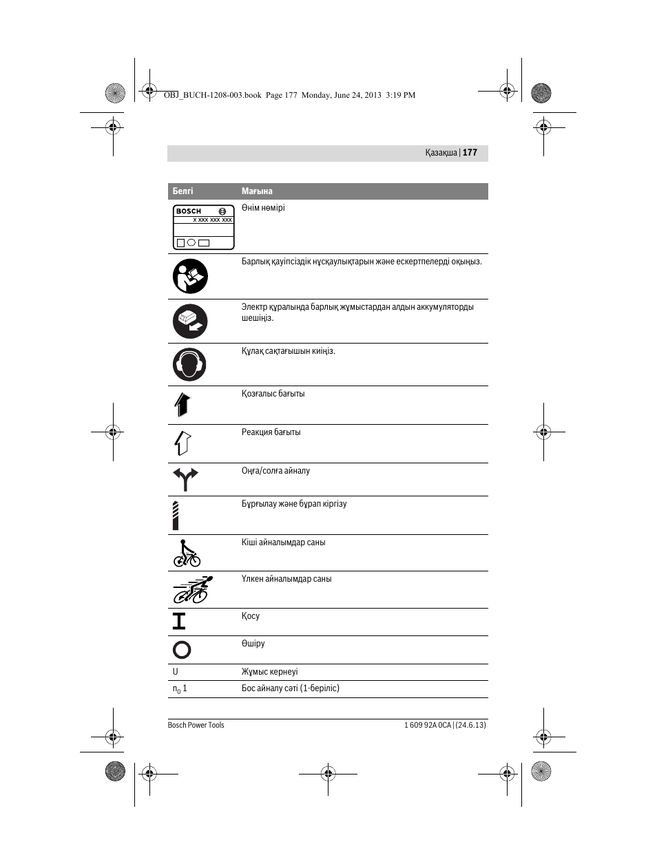 Bosch GSR Mx2Drive  Professional User Manual | Page 177 / 280