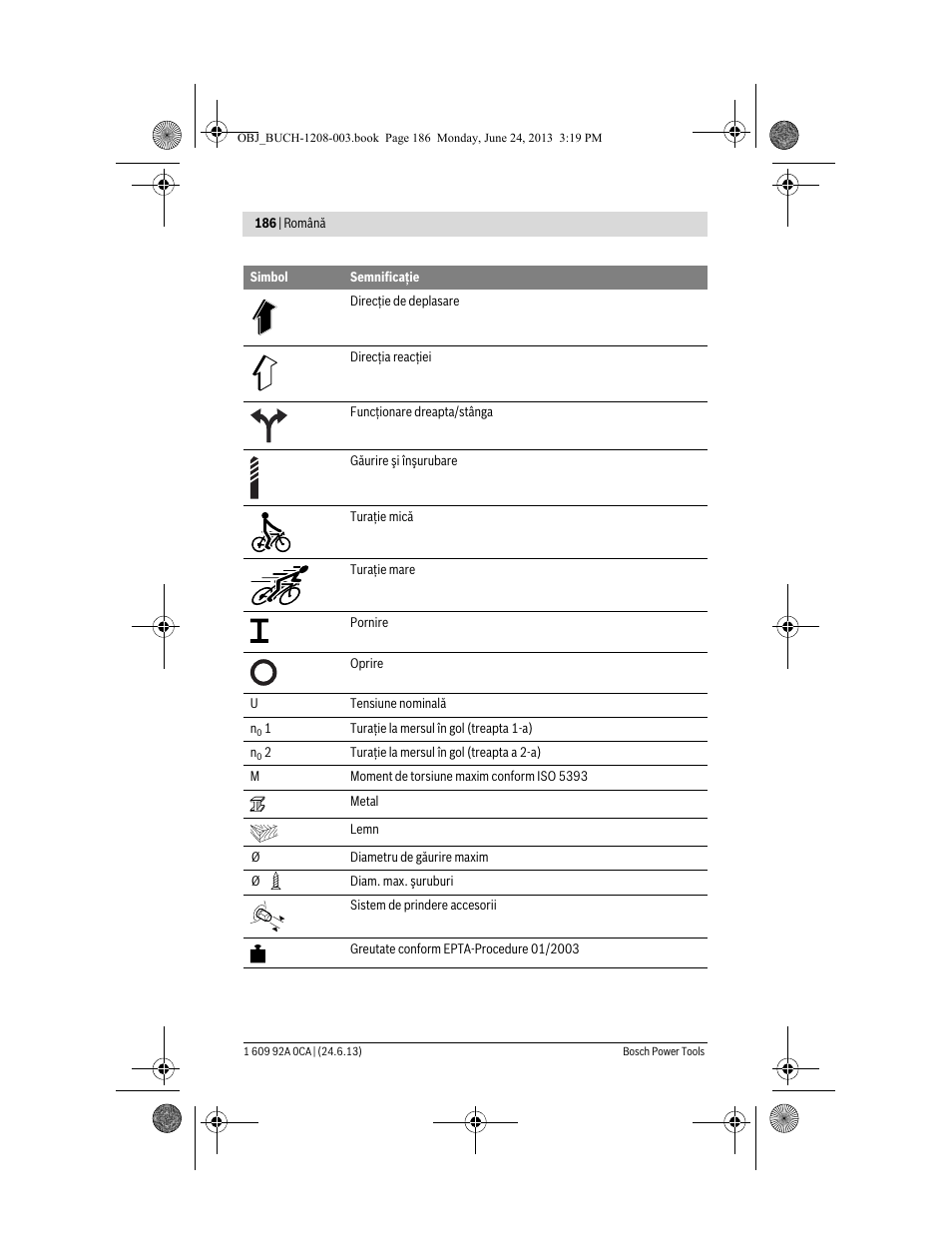 Bosch GSR Mx2Drive  Professional User Manual | Page 186 / 280