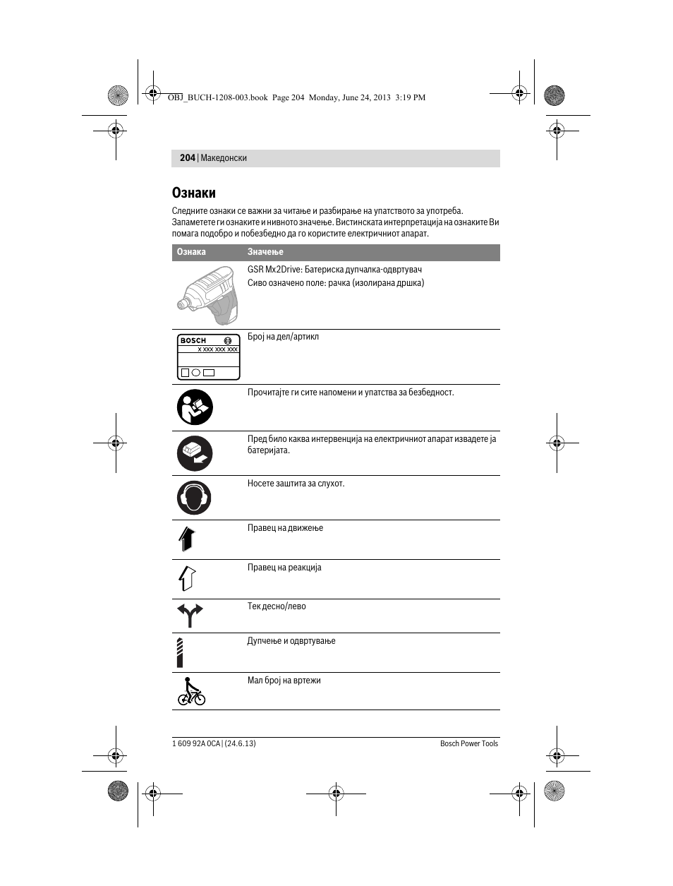 Ознаки | Bosch GSR Mx2Drive  Professional User Manual | Page 204 / 280