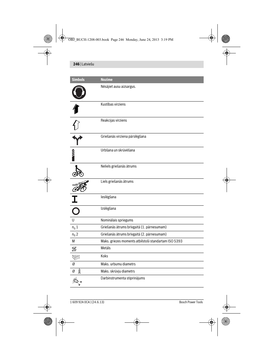 Bosch GSR Mx2Drive  Professional User Manual | Page 246 / 280