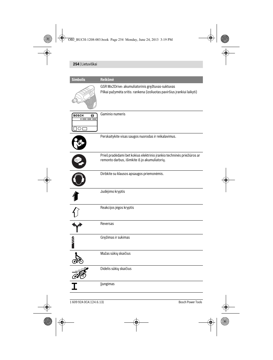 Bosch GSR Mx2Drive  Professional User Manual | Page 254 / 280
