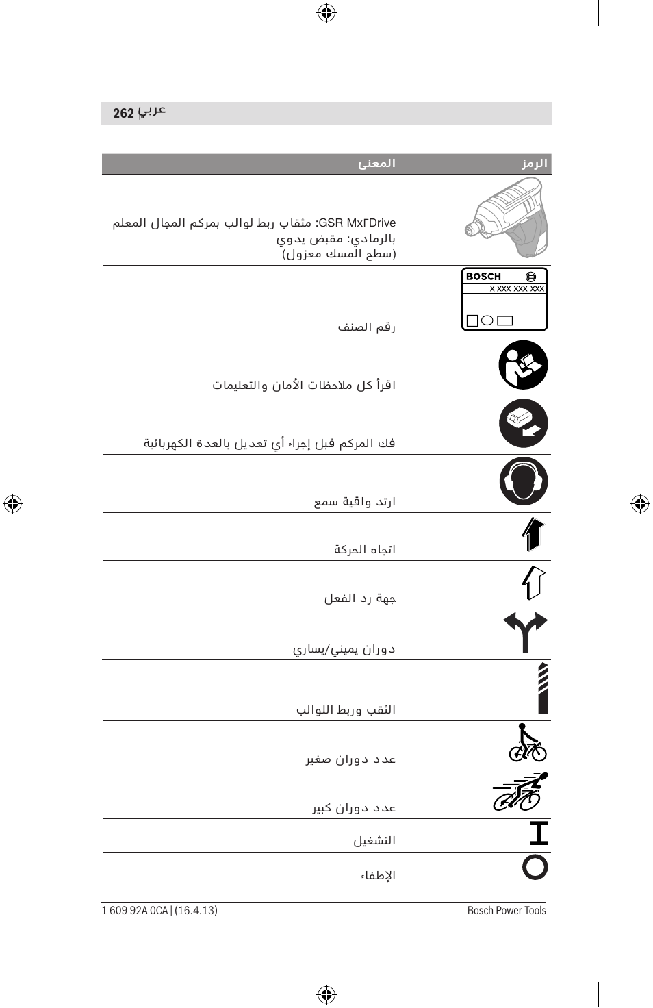 Bosch GSR Mx2Drive  Professional User Manual | Page 262 / 280