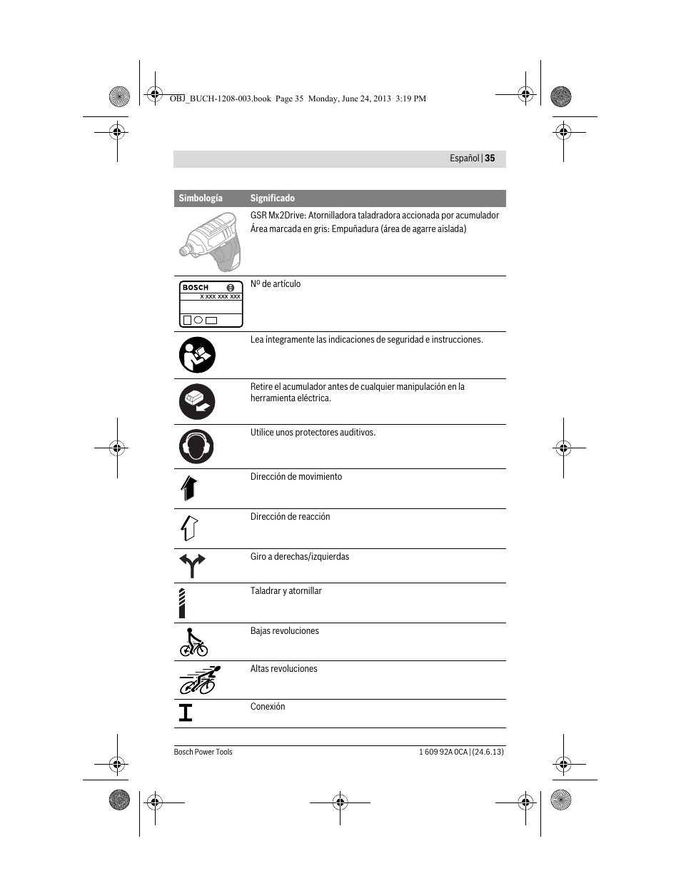 Bosch GSR Mx2Drive  Professional User Manual | Page 35 / 280