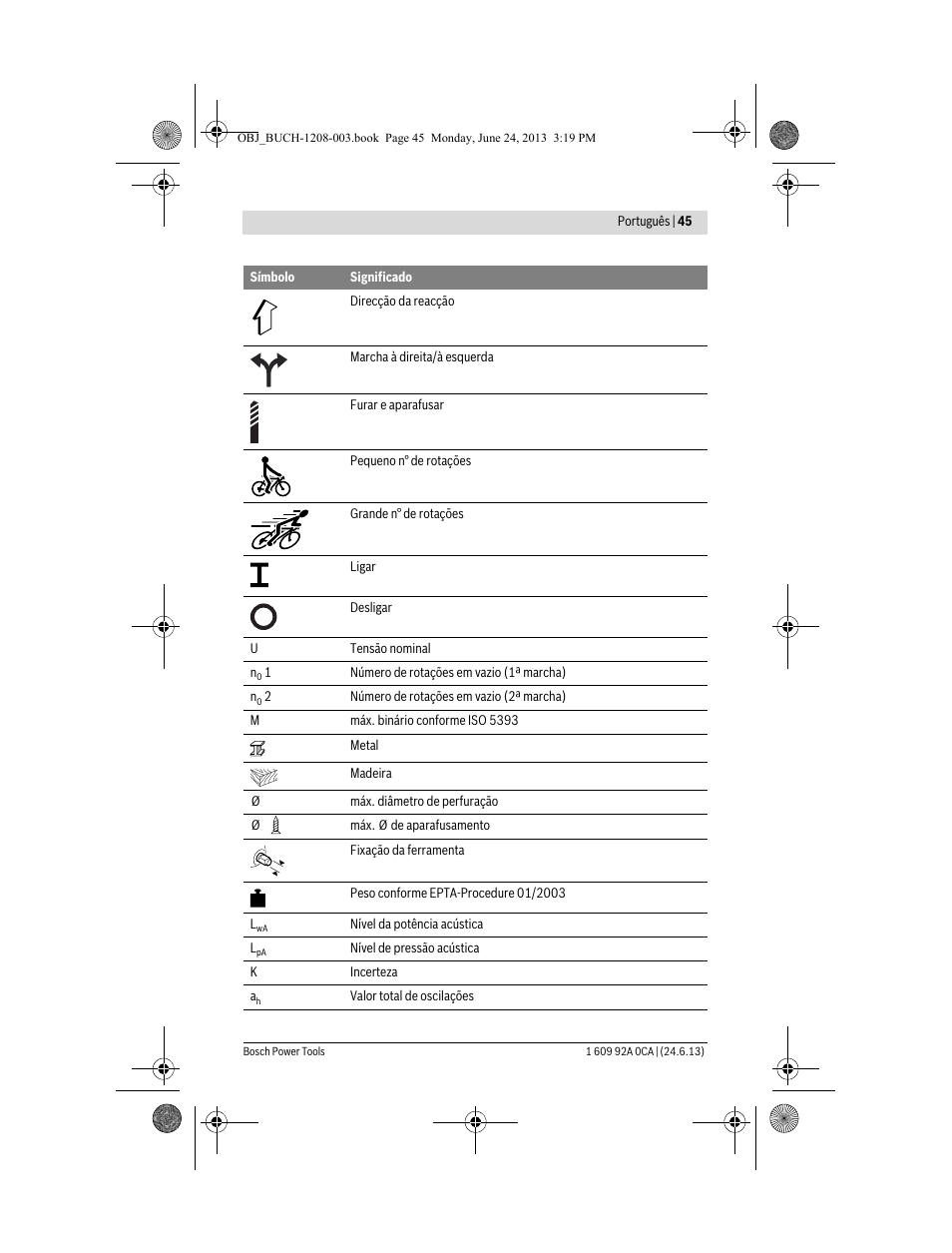 Bosch GSR Mx2Drive  Professional User Manual | Page 45 / 280