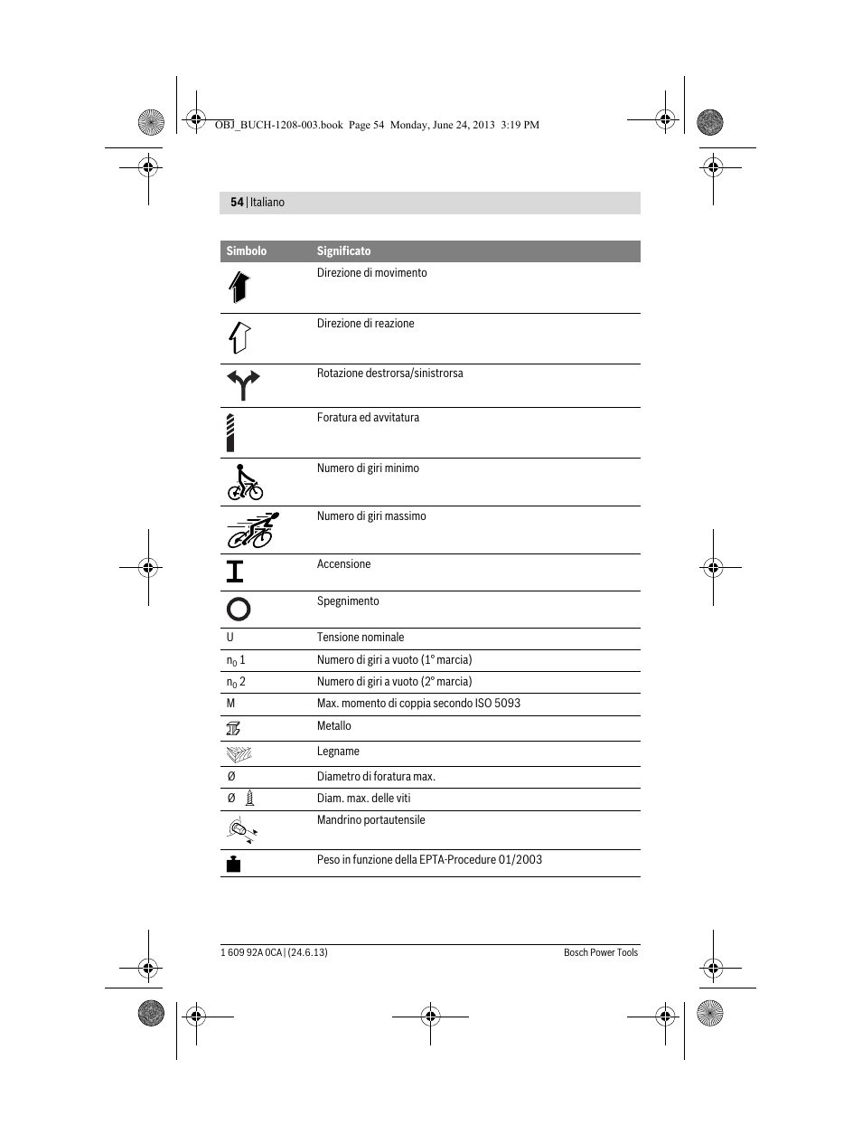 Bosch GSR Mx2Drive  Professional User Manual | Page 54 / 280