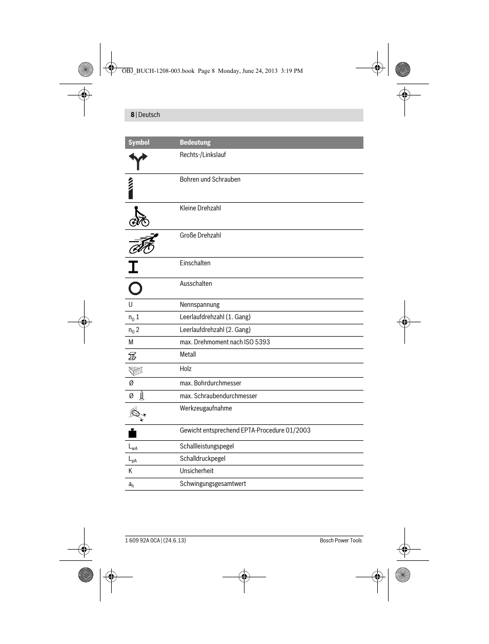 Bosch GSR Mx2Drive  Professional User Manual | Page 8 / 280