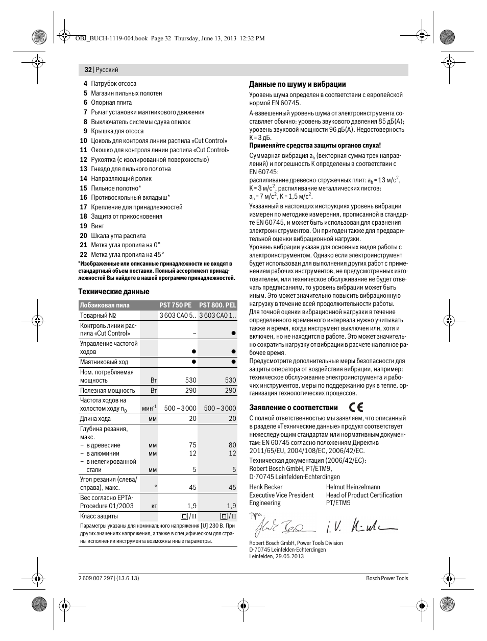 Bosch PST 750 PE User Manual | Page 32 / 103