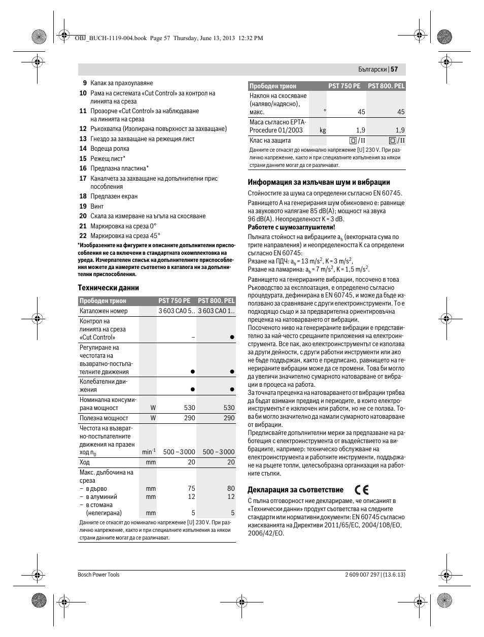 Bosch PST 750 PE User Manual | Page 57 / 103