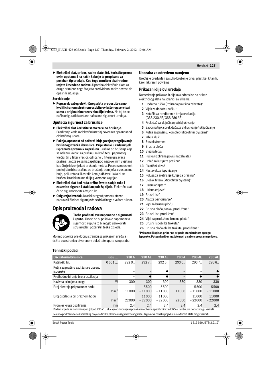 Opis proizvoda i radova | Bosch GSS Professional 230 A User Manual | Page 127 / 158