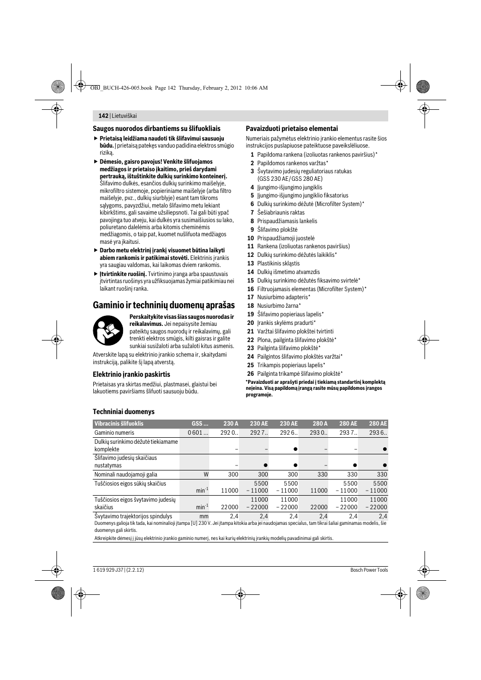 Gaminio ir techninių duomenų aprašas | Bosch GSS Professional 230 A User Manual | Page 142 / 158