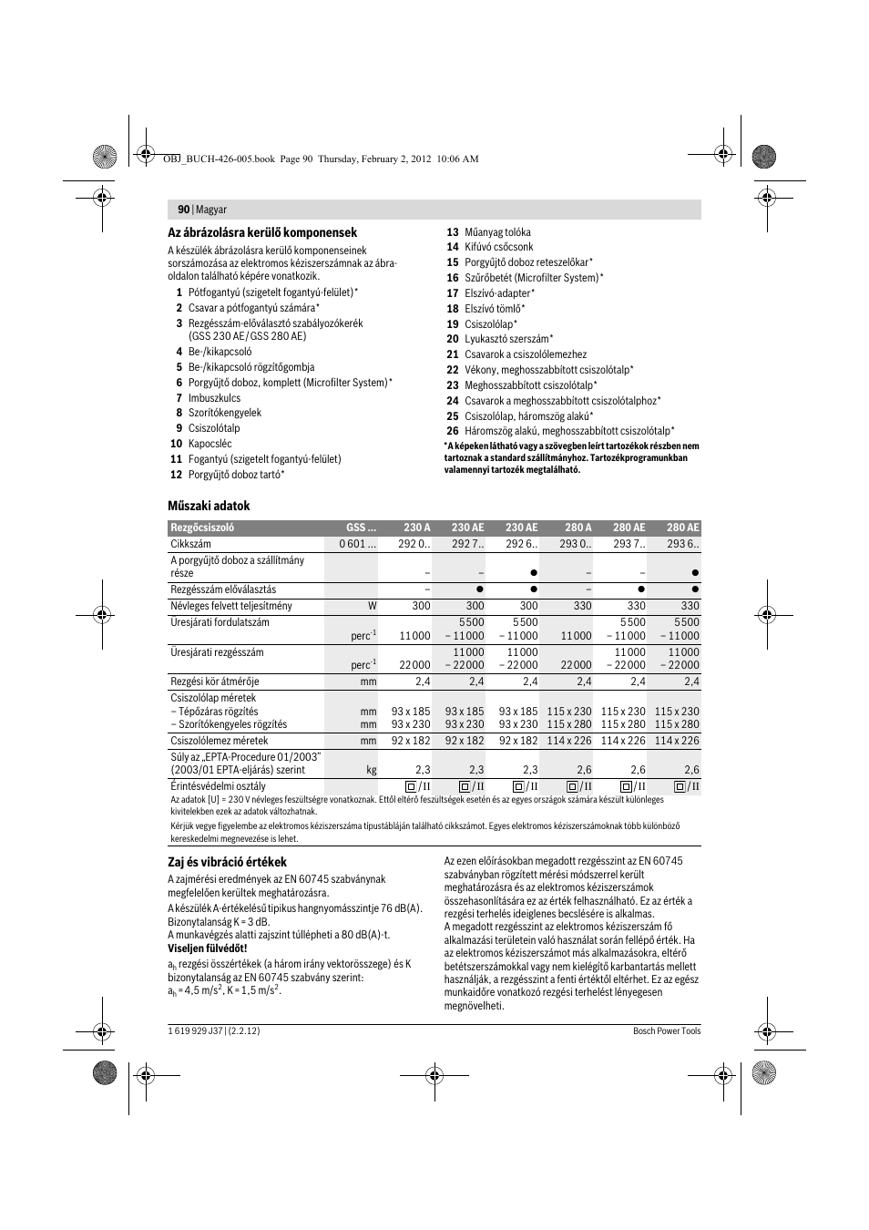 Bosch GSS Professional 230 A User Manual | Page 90 / 158