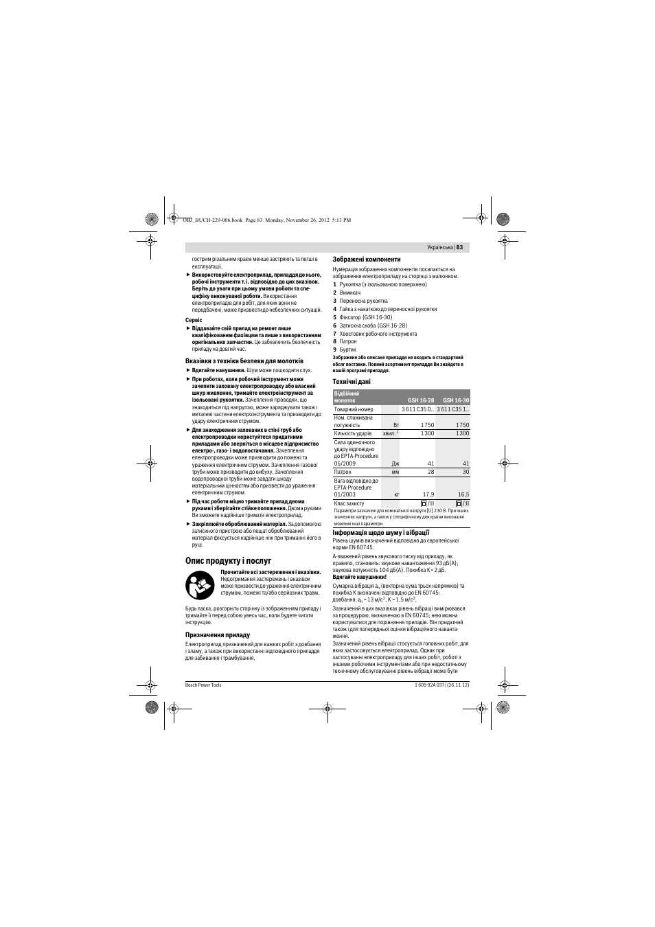 Опис продукту і послуг | Bosch GSH Professional 16-28 User Manual | Page 83 / 130