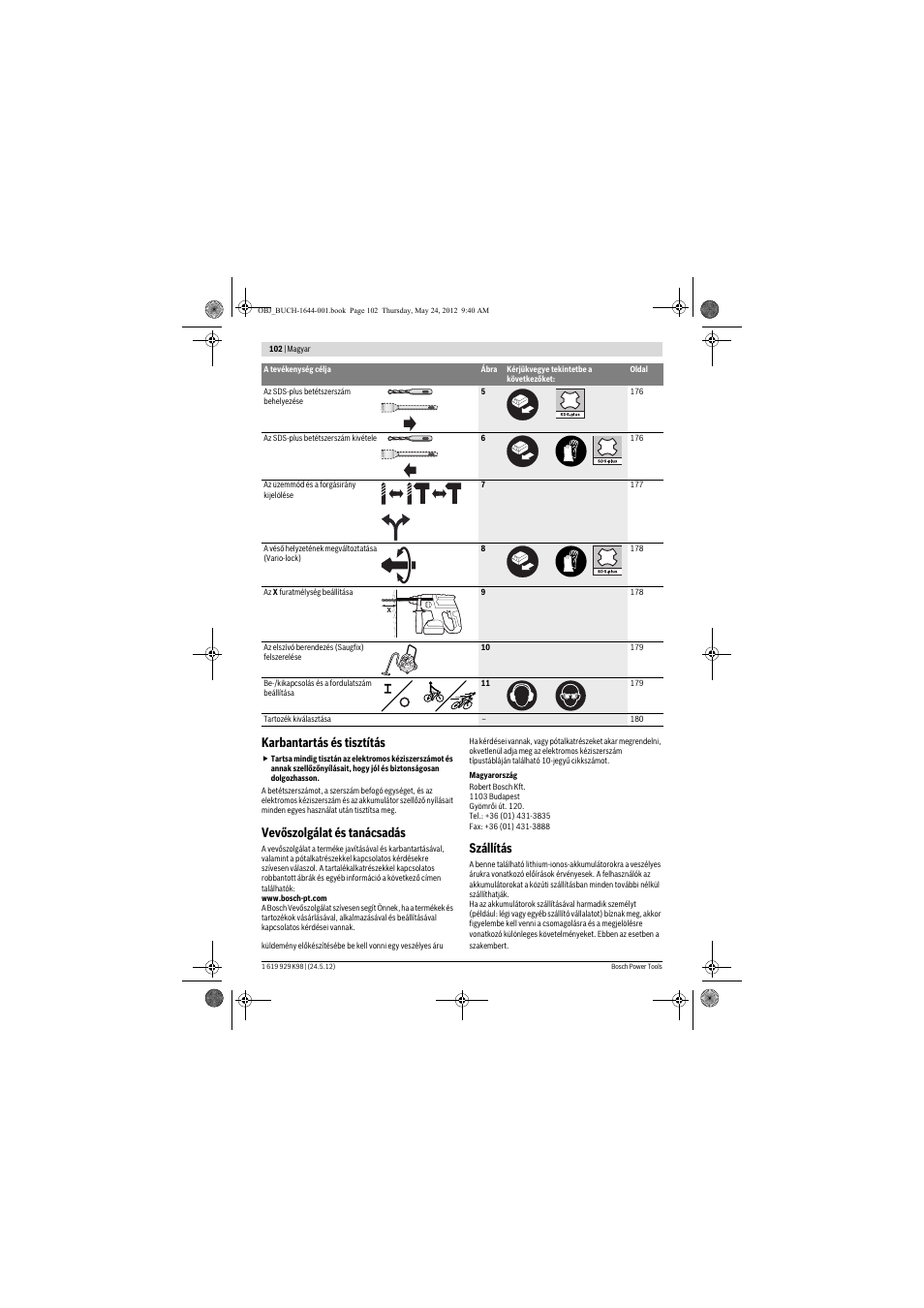 Karbantartás és tisztítás, Vevőszolgálat és tanácsadás, Szállítás | Bosch GBH 18 V-EC Professional User Manual | Page 102 / 180