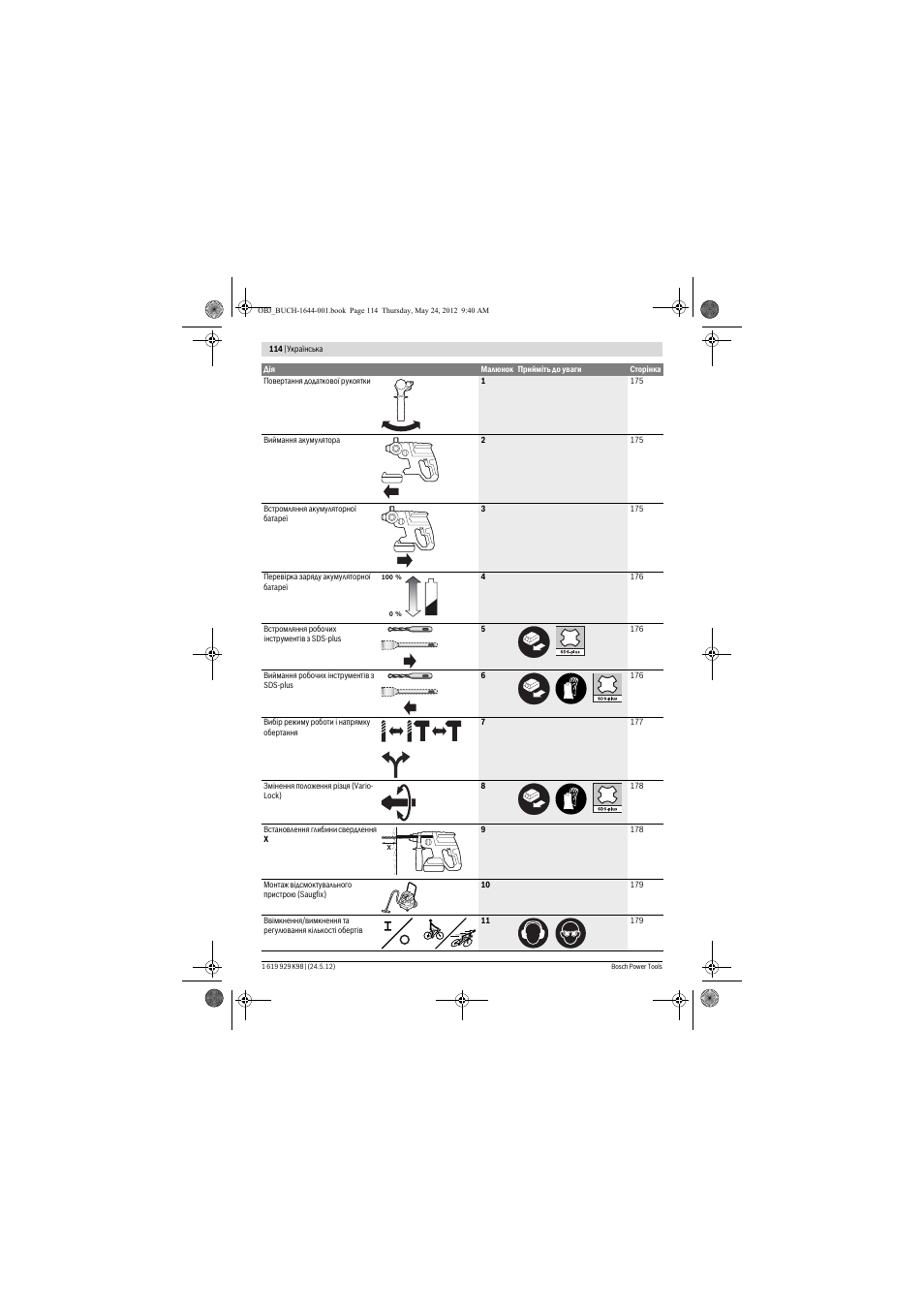 Bosch GBH 18 V-EC Professional User Manual | Page 114 / 180