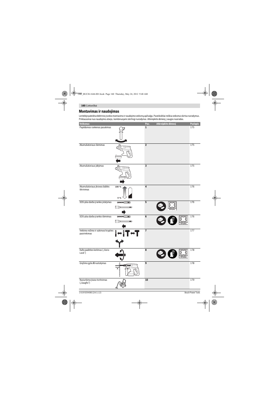 Montavimas ir naudojimas | Bosch GBH 18 V-EC Professional User Manual | Page 160 / 180