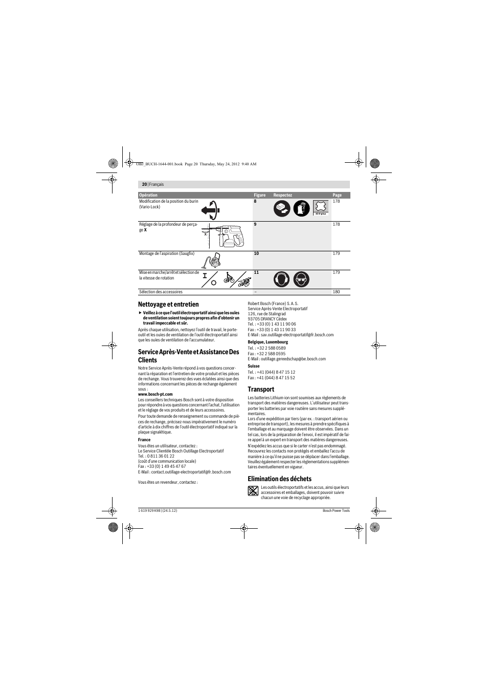 Nettoyage et entretien, Service après-vente et assistance des clients, Transport | Elimination des déchets | Bosch GBH 18 V-EC Professional User Manual | Page 20 / 180