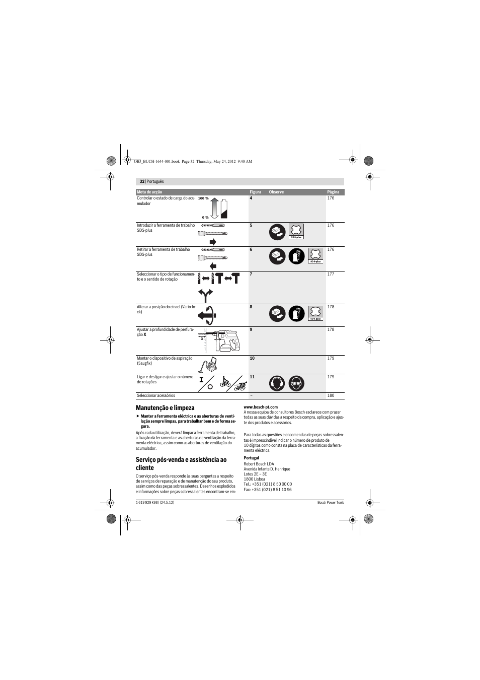 Manutenção e limpeza, Serviço pós-venda e assistência ao cliente | Bosch GBH 18 V-EC Professional User Manual | Page 32 / 180