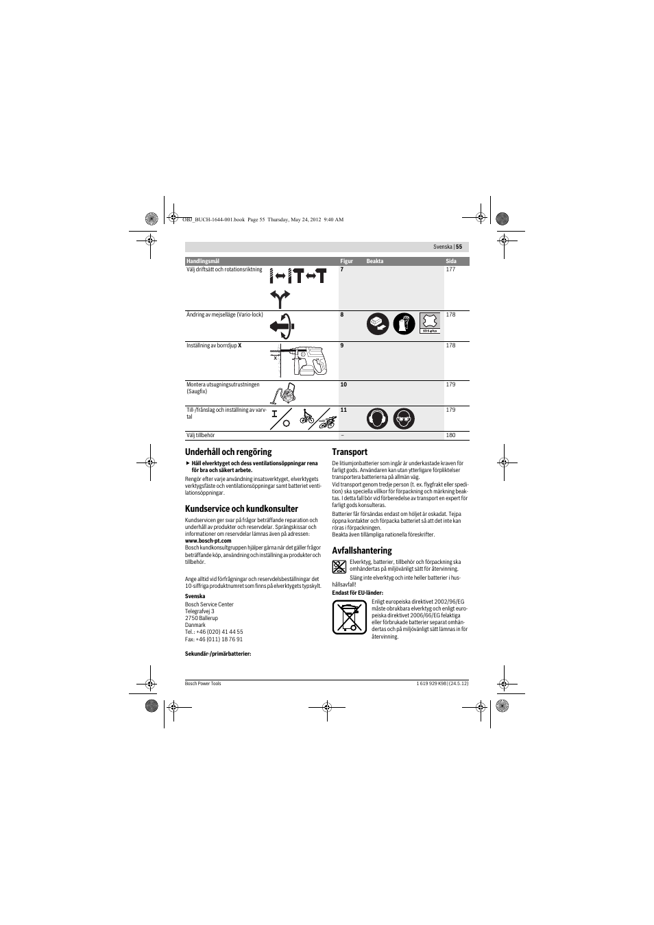 Underhåll och rengöring, Kundservice och kundkonsulter, Transport | Avfallshantering | Bosch GBH 18 V-EC Professional User Manual | Page 55 / 180