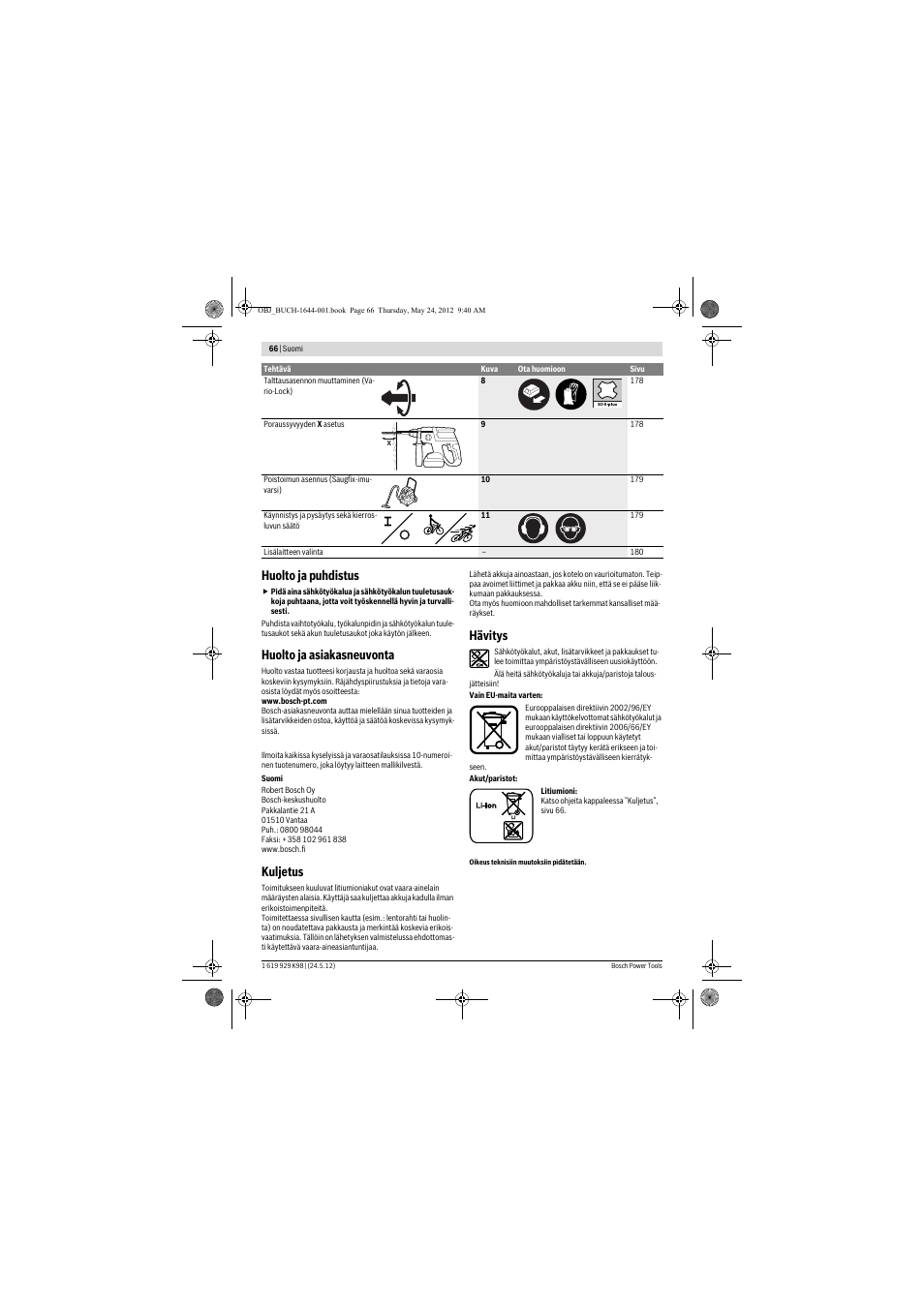 Huolto ja puhdistus, Huolto ja asiakasneuvonta, Kuljetus | Hävitys | Bosch GBH 18 V-EC Professional User Manual | Page 66 / 180