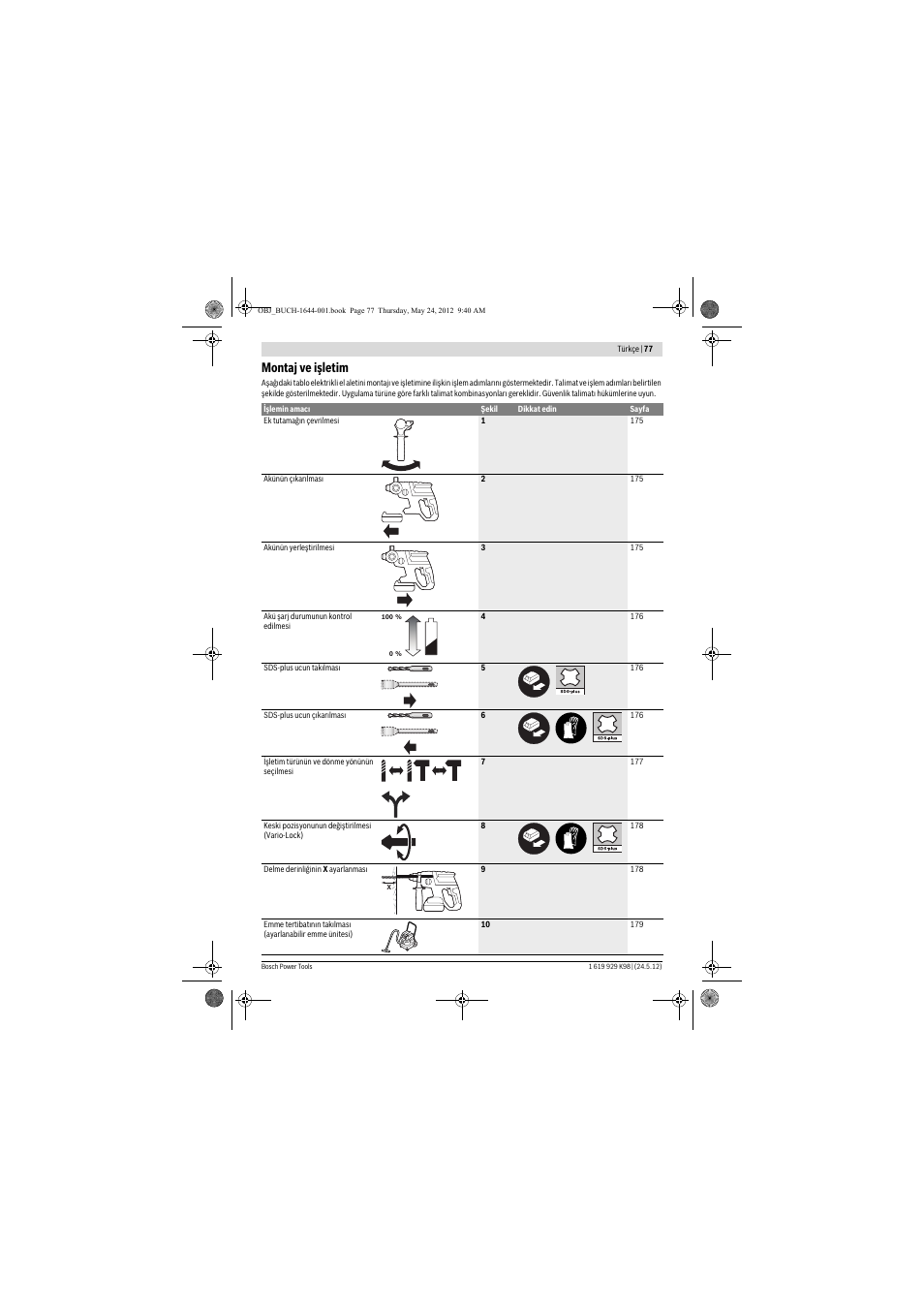 Montaj ve işletim | Bosch GBH 18 V-EC Professional User Manual | Page 77 / 180