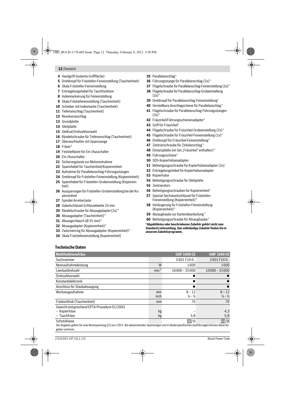 Bosch GMF 1600 CE Professional User Manual | Page 12 / 255