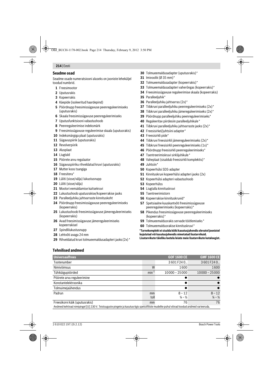 Bosch GMF 1600 CE Professional User Manual | Page 214 / 255