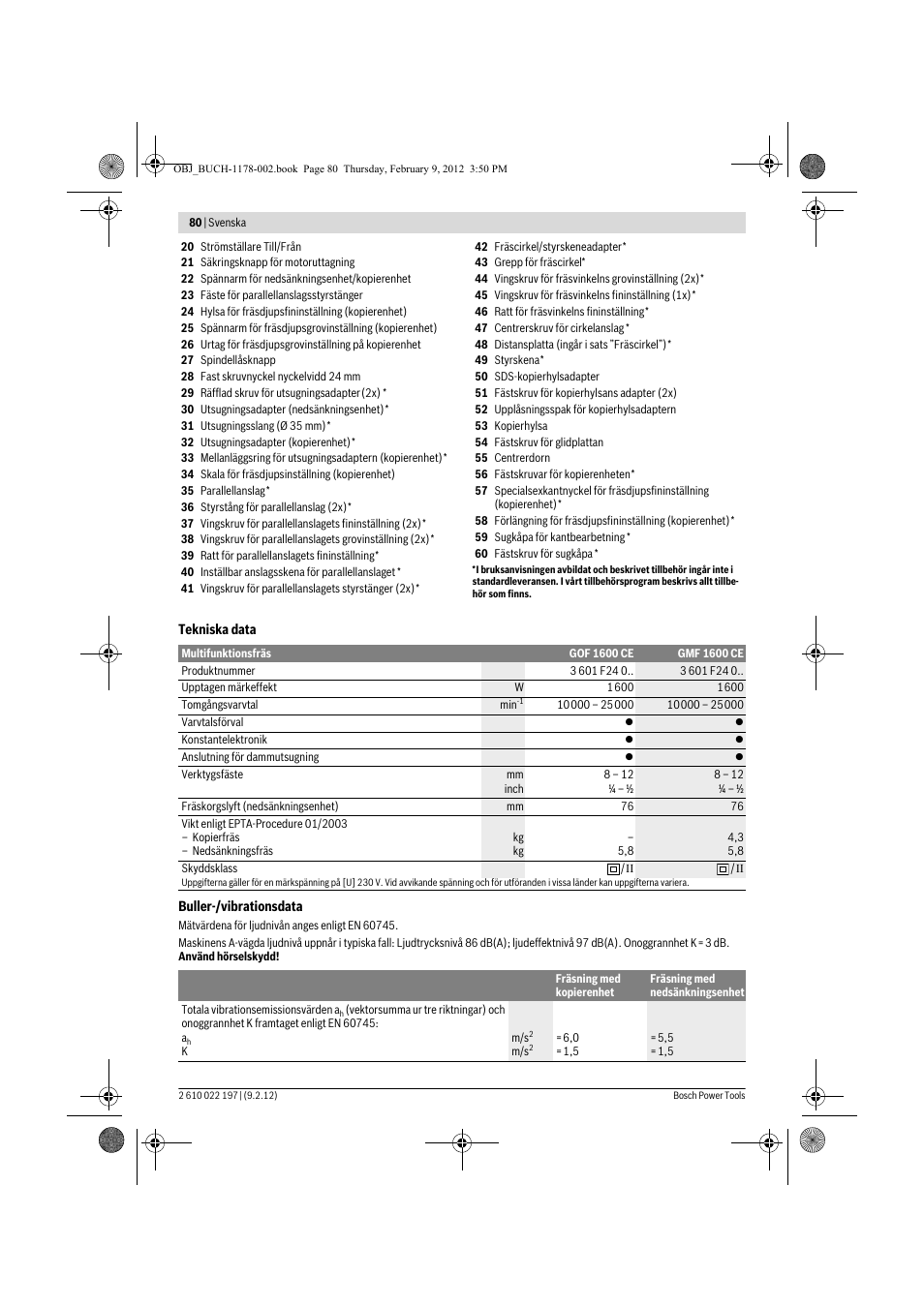 Bosch GMF 1600 CE Professional User Manual | Page 80 / 255