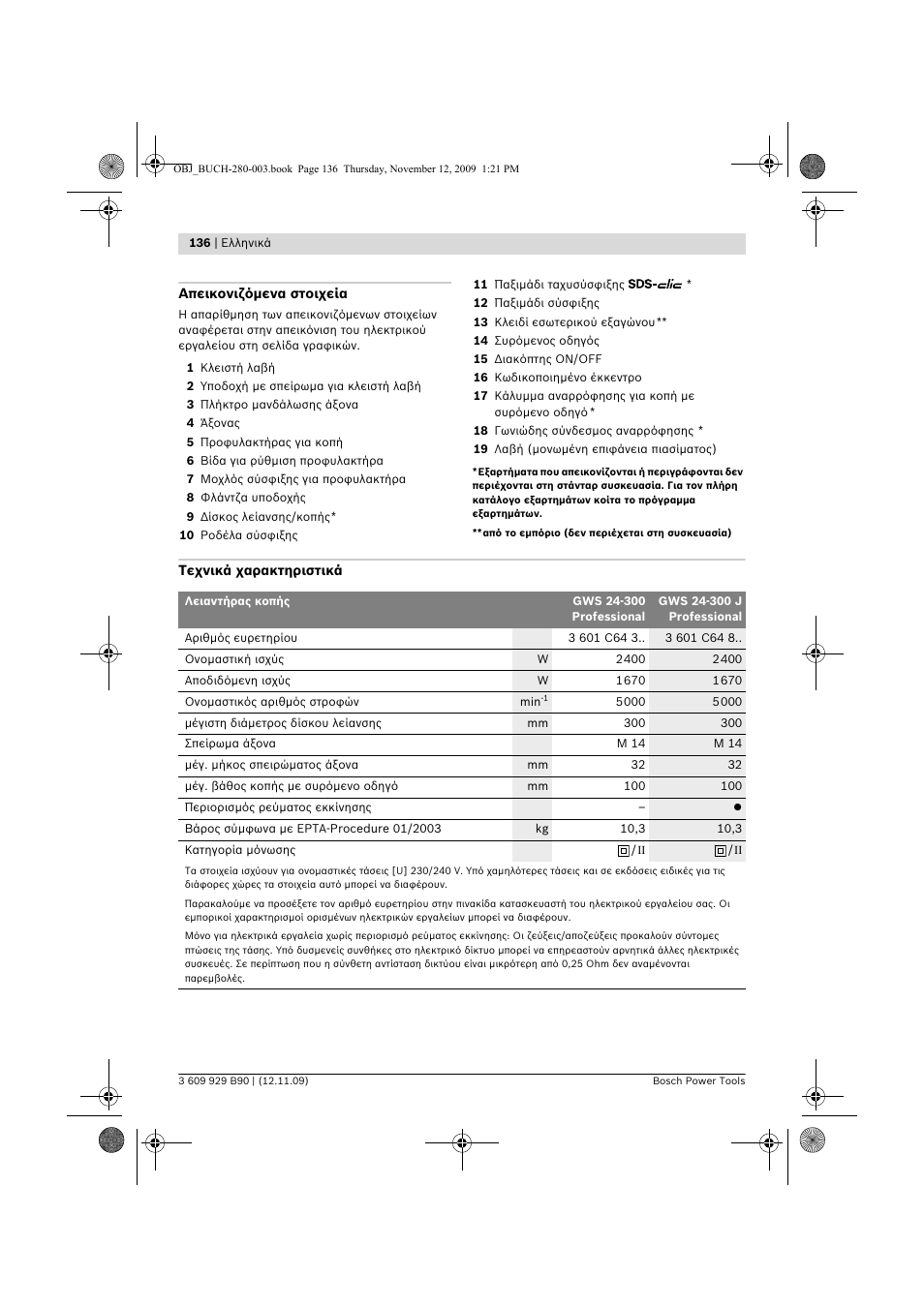 Bosch GWS Professional 24-300 User Manual | Page 136 / 337