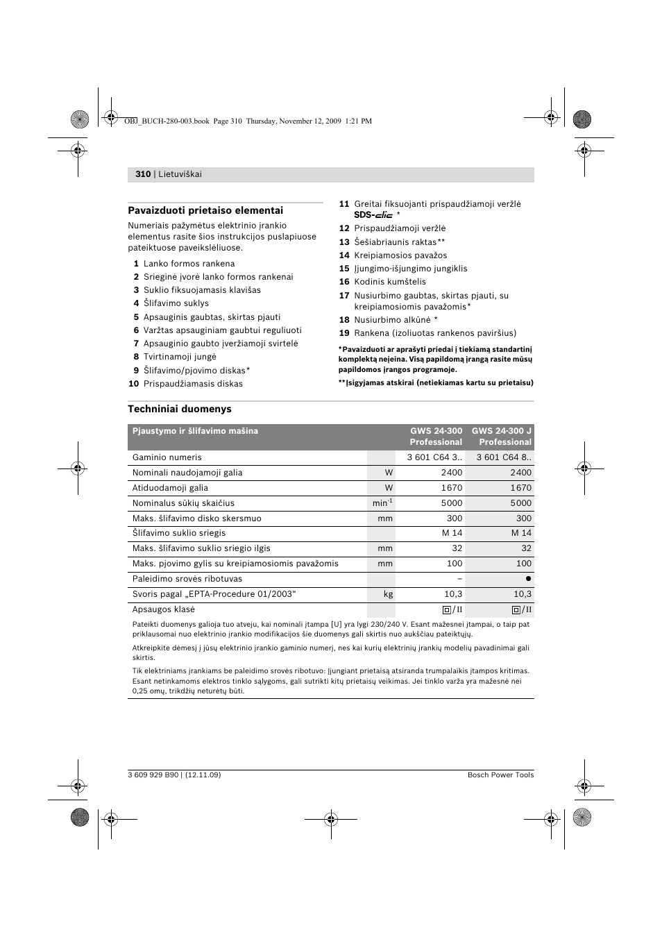 Bosch GWS Professional 24-300 User Manual | Page 310 / 337