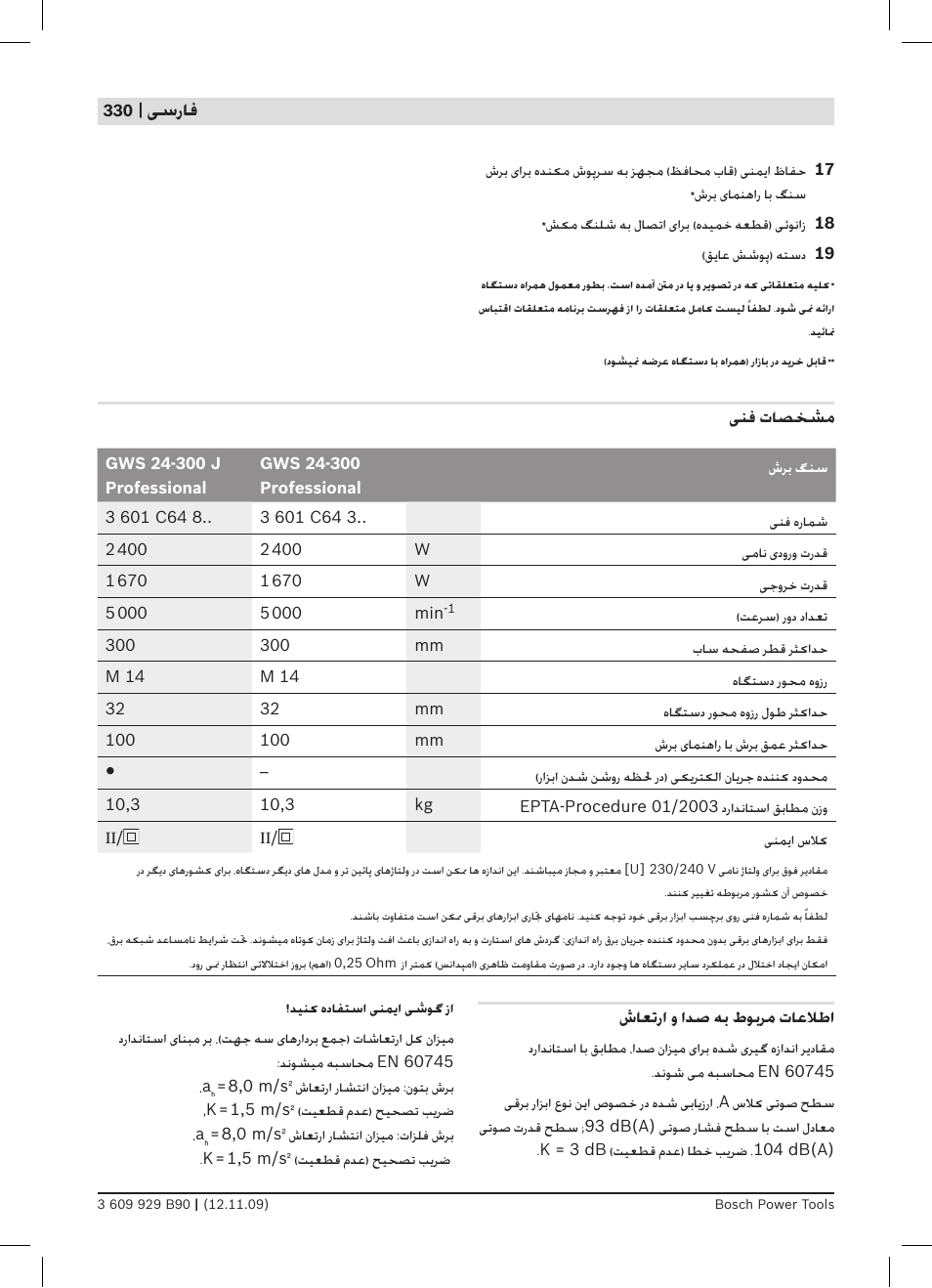 ﯽﺳﺭﺎﻓ, ﯽﻨﻓ ﺕﺎﺼﺨﺸﻣ, ﺵﺎﻌﺗﺭﺍ ﻭ ﺍﺪﺻ ﻪﺑ ﻁﻮﺑﺮﻣ ﺕﺎﻋﻼﻃﺍ | Bosch GWS Professional 24-300 User Manual | Page 330 / 337