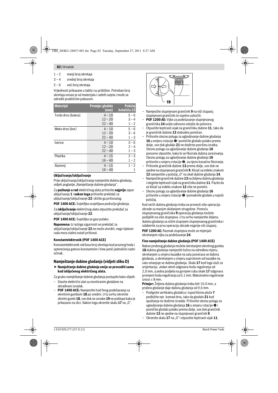 Bosch POF 1200 AE User Manual | Page 82 / 106