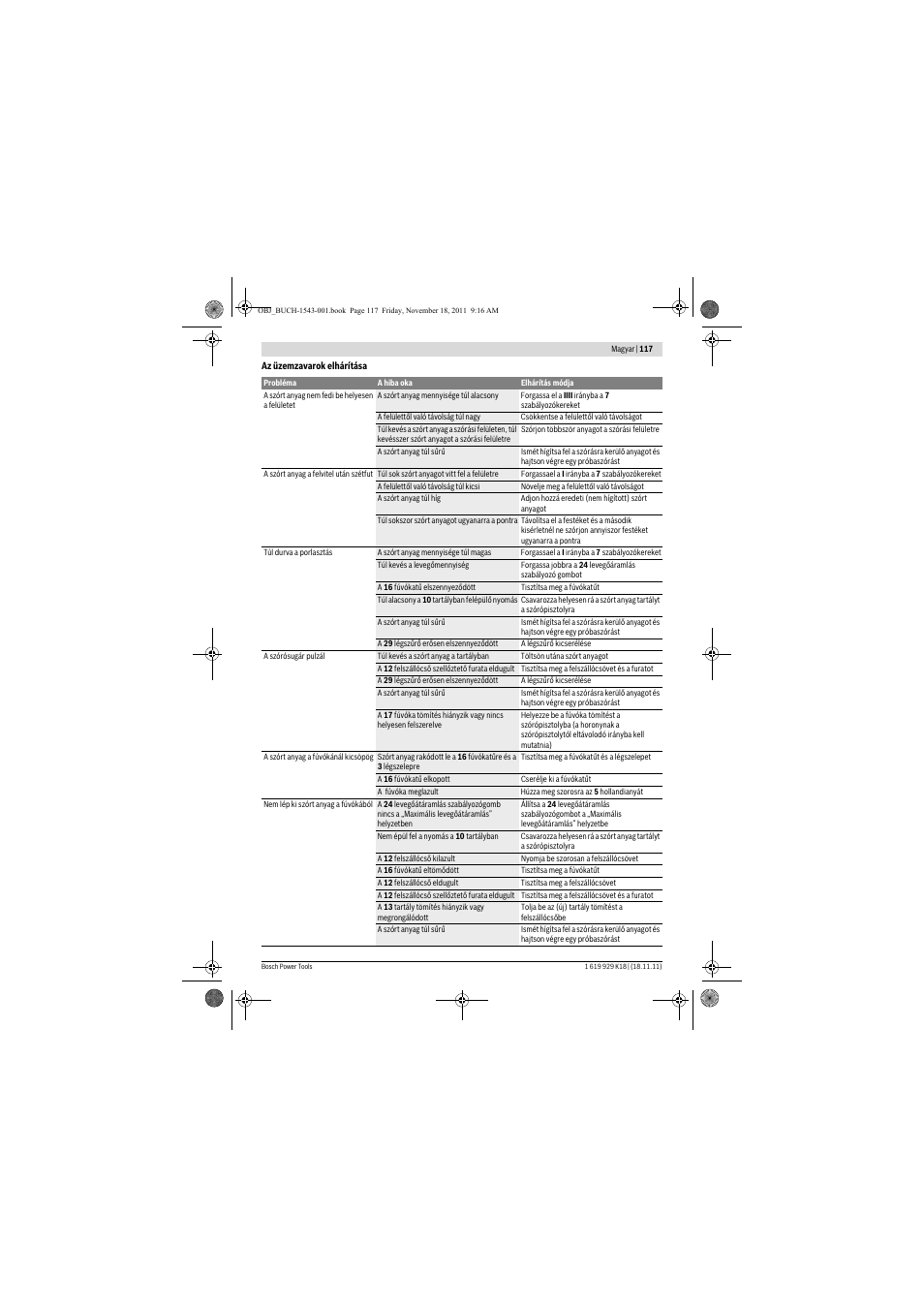 Bosch PFS 105 E WALLPaint User Manual | Page 117 / 185