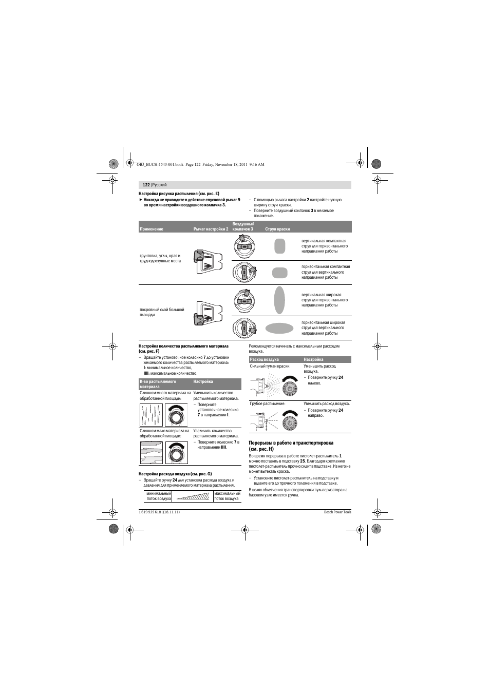 Bosch PFS 105 E WALLPaint User Manual | Page 122 / 185