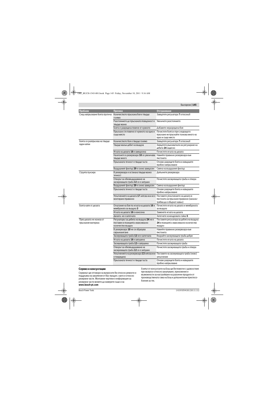 Bosch PFS 105 E WALLPaint User Manual | Page 145 / 185