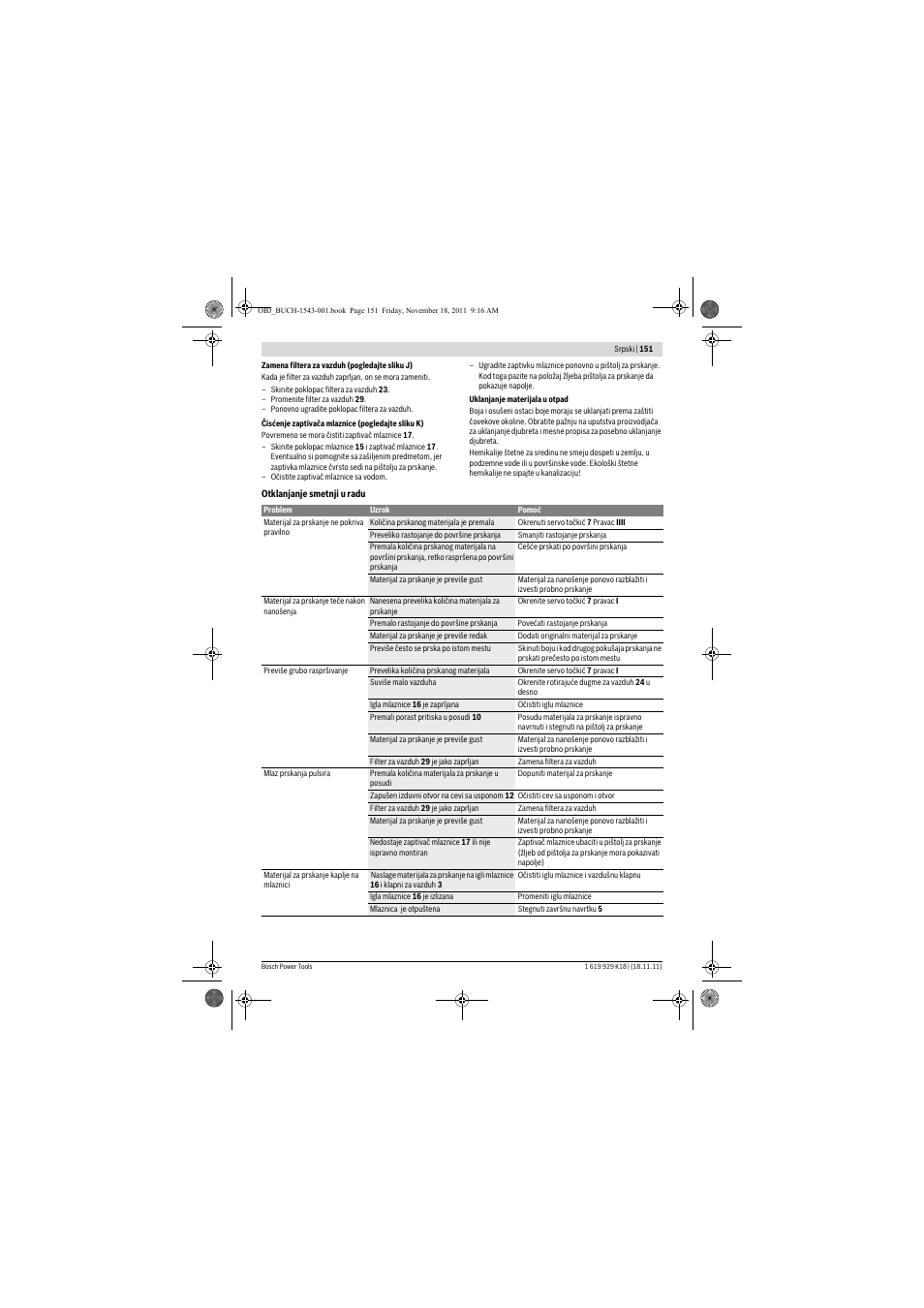 Bosch PFS 105 E WALLPaint User Manual | Page 151 / 185