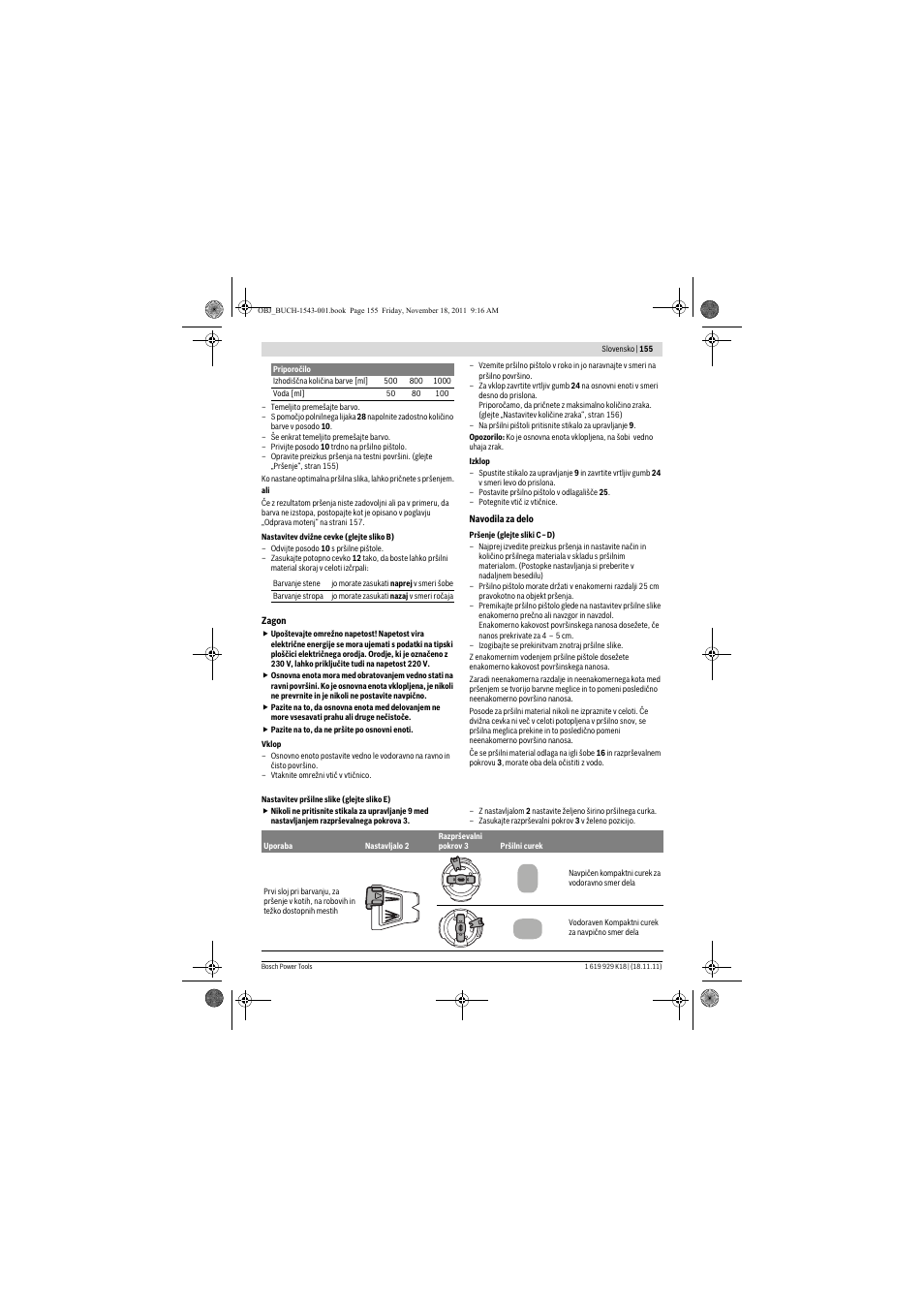 Bosch PFS 105 E WALLPaint User Manual | Page 155 / 185