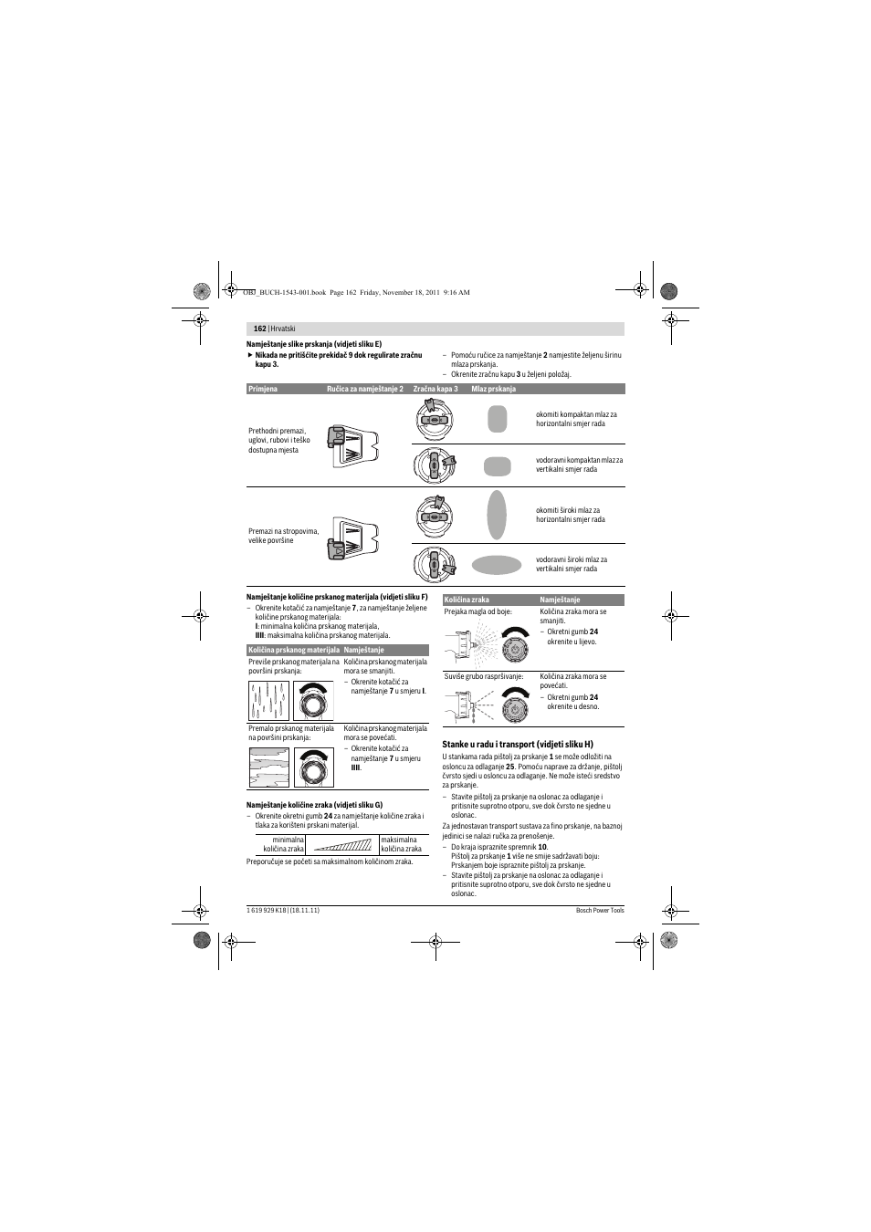 Bosch PFS 105 E WALLPaint User Manual | Page 162 / 185