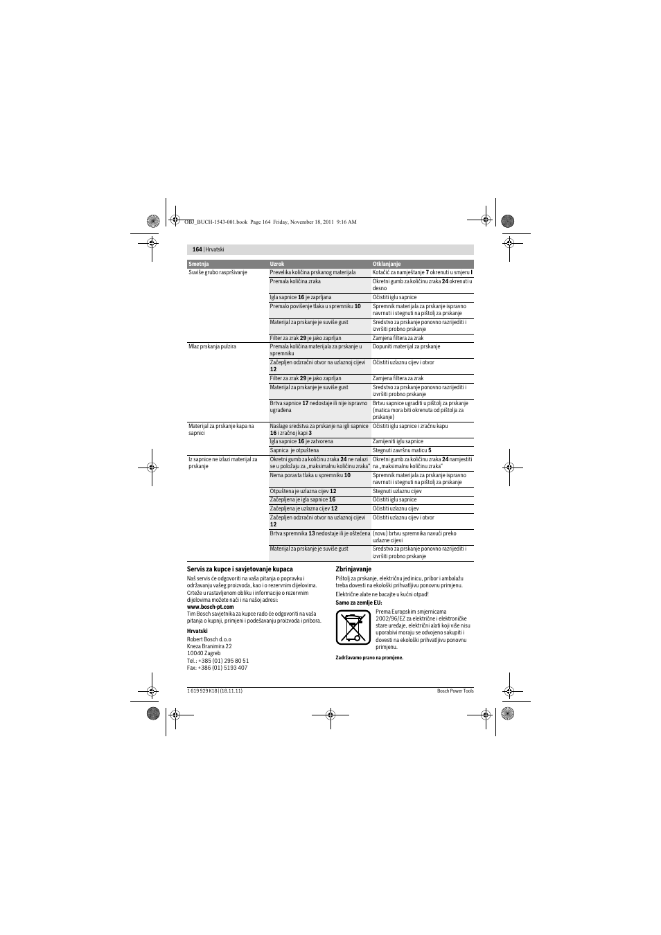 Bosch PFS 105 E WALLPaint User Manual | Page 164 / 185