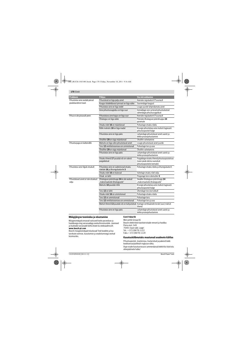 Bosch PFS 105 E WALLPaint User Manual | Page 170 / 185