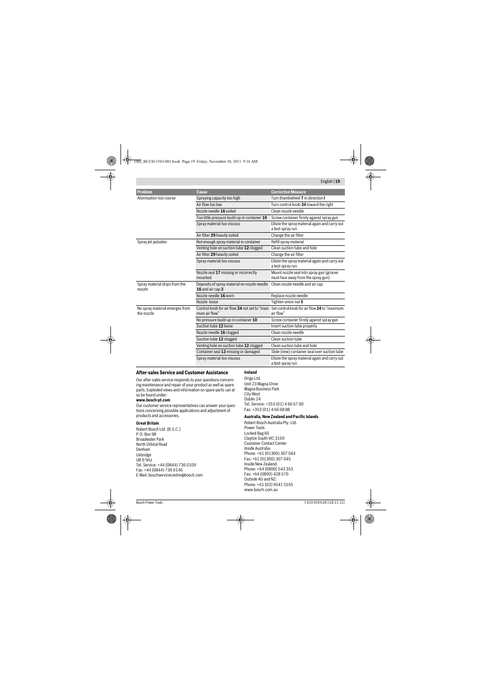 Bosch PFS 105 E WALLPaint User Manual | Page 19 / 185